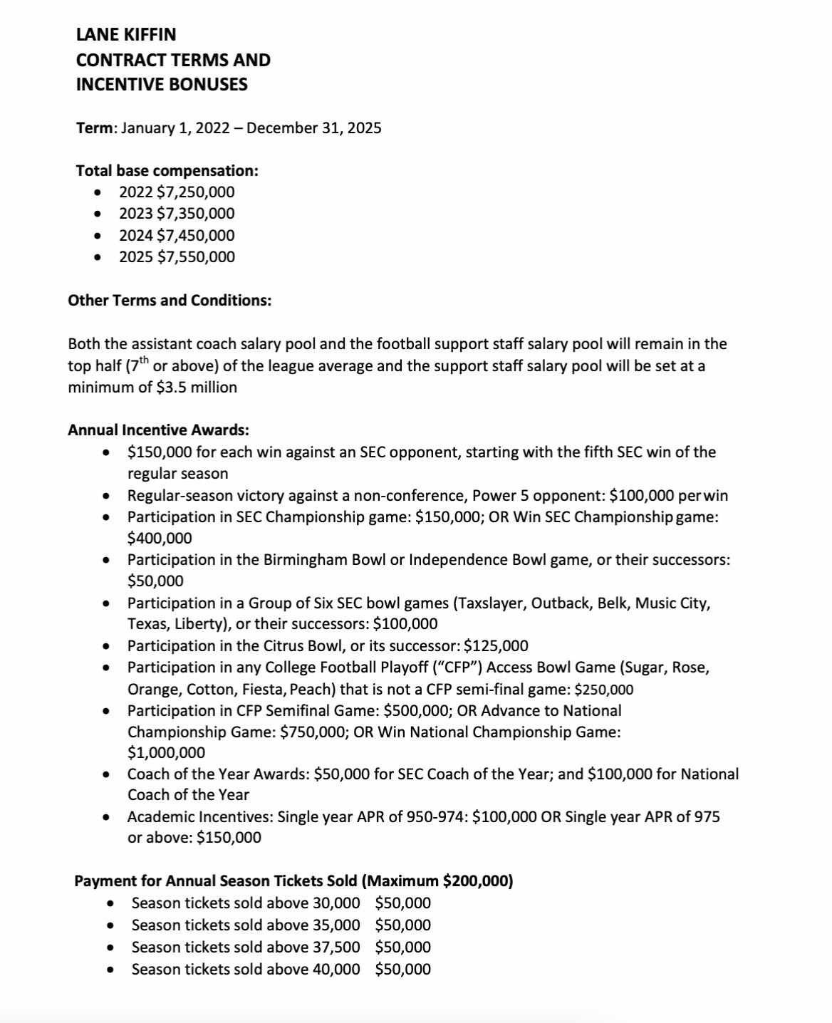 Term sheet, distributed by Ole Miss 
